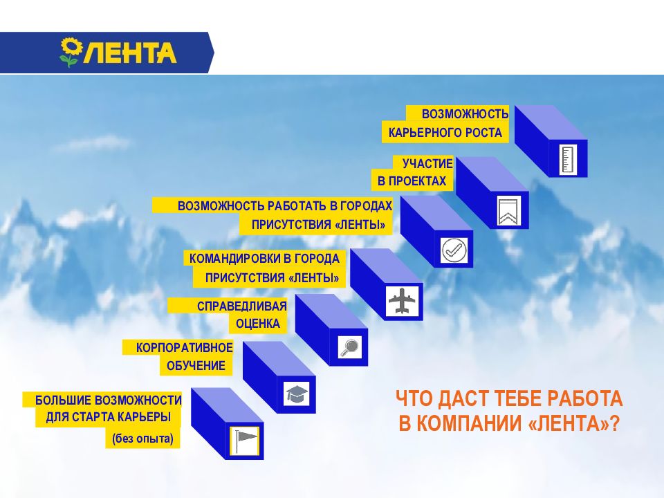 Презентации ооо лента