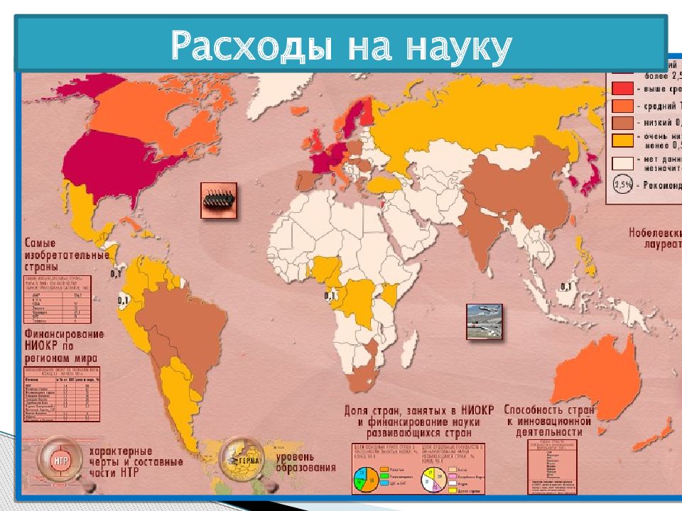 Презентация по географии 10 класс россия в современном мире