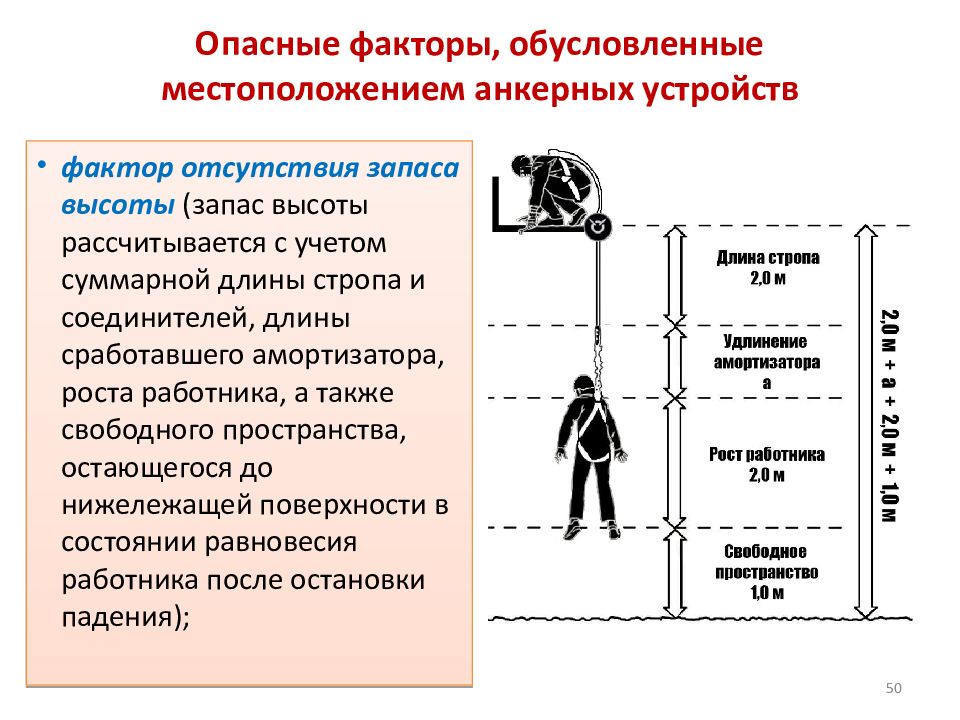 Производственный фактор работа на высоте. Фактор падения при работе на высоте. Фактор запаса высоты. Факторы при работе на высоте. Факторы риска при работе на высоте.