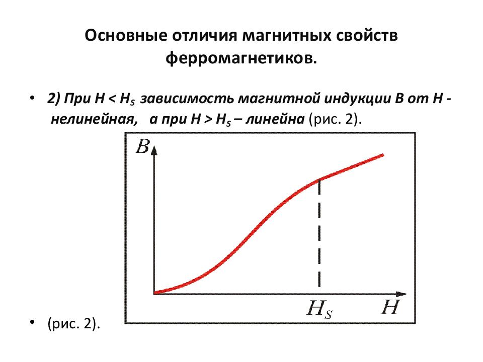 Зависимость магнитной. Основные магнитные характеристики ферромагнетиков. Зависимость b от h для ферромагнетиков. Зависимость b h для ферромагнетиков. Co магнитные свойства.