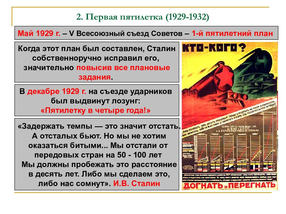 Разработкой четвертого пятилетнего плана восстановления и развития народного ссср руководил раванда