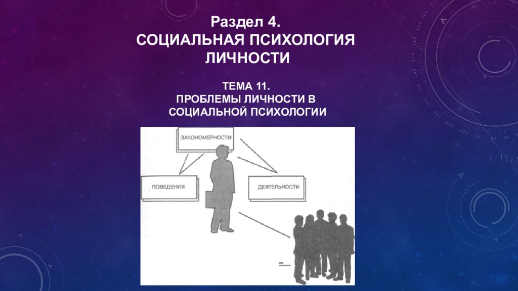 Проблема личности в социальной психологии презентация