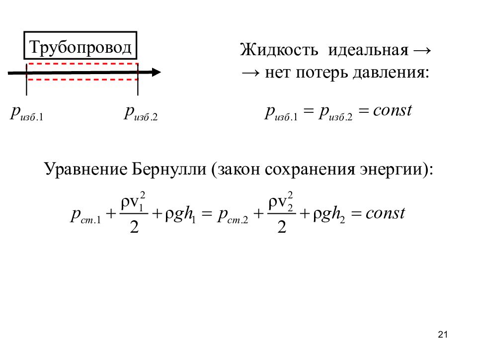 Особенности строения жидкости. Закон сохранения энергии уравнение Бернулли. Закон сохранения энергии для жидкости. Законы движения идеальной и реальной жидкости по трубам. Что такое потери напора для идеальной жидкости.