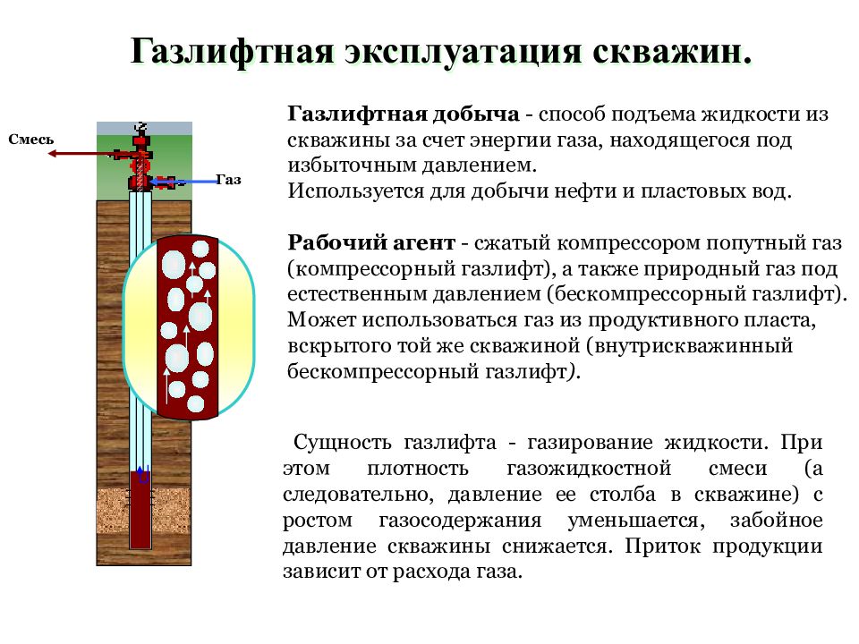 Что такое эксплуатация