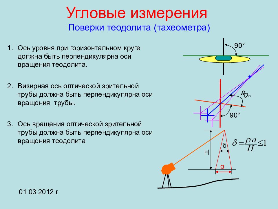 Поверки теодолита. Поверка коллимационной погрешности теодолита. Поверка визирной оси теодолита. 3 Поверка теодолита. Поверка для теодолита 4 поверка.