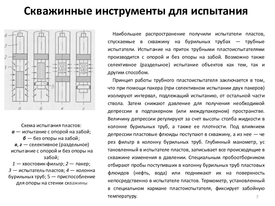 Опробование скважин презентация