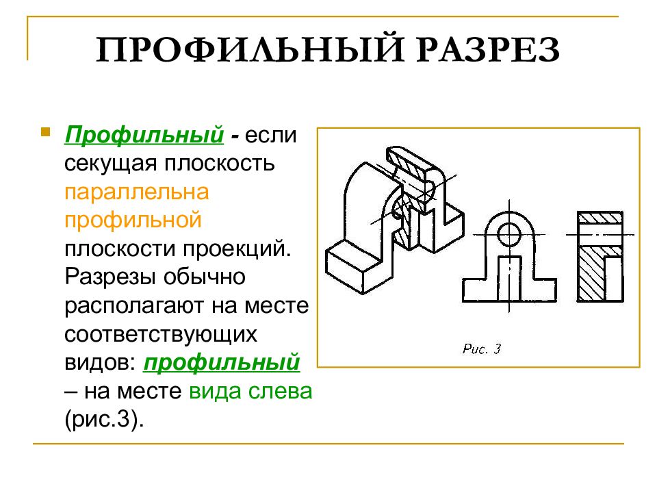 Изображение в котором показано то что лежит в секущей плоскости