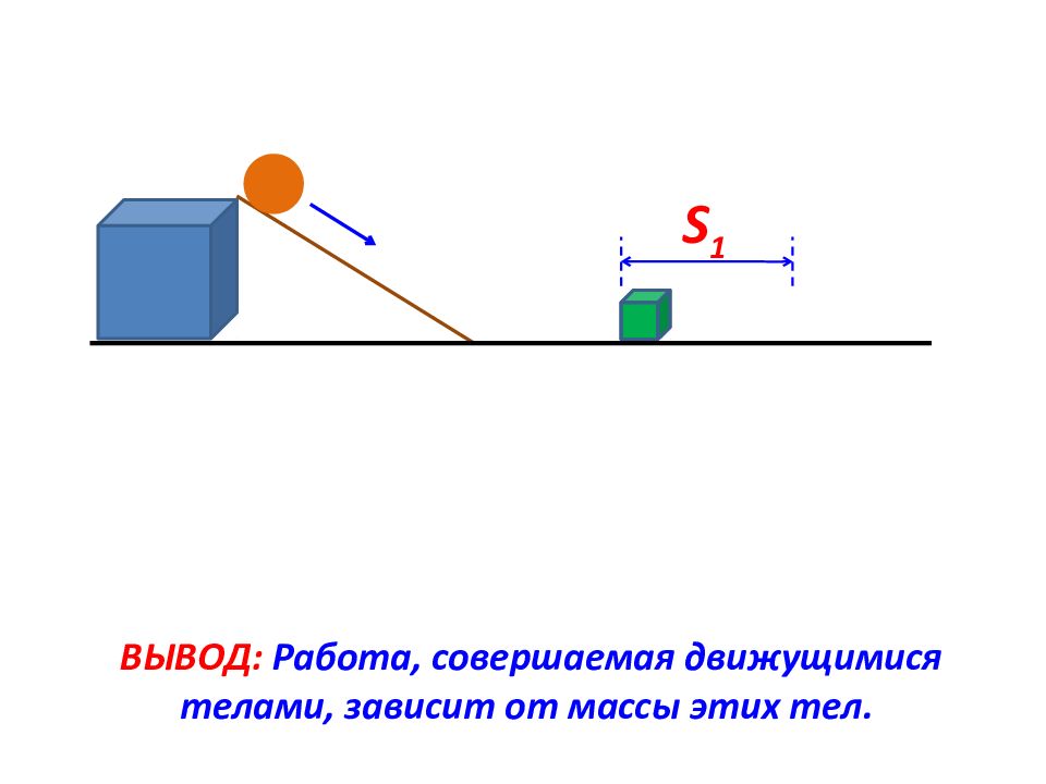 Что общего между рисунками