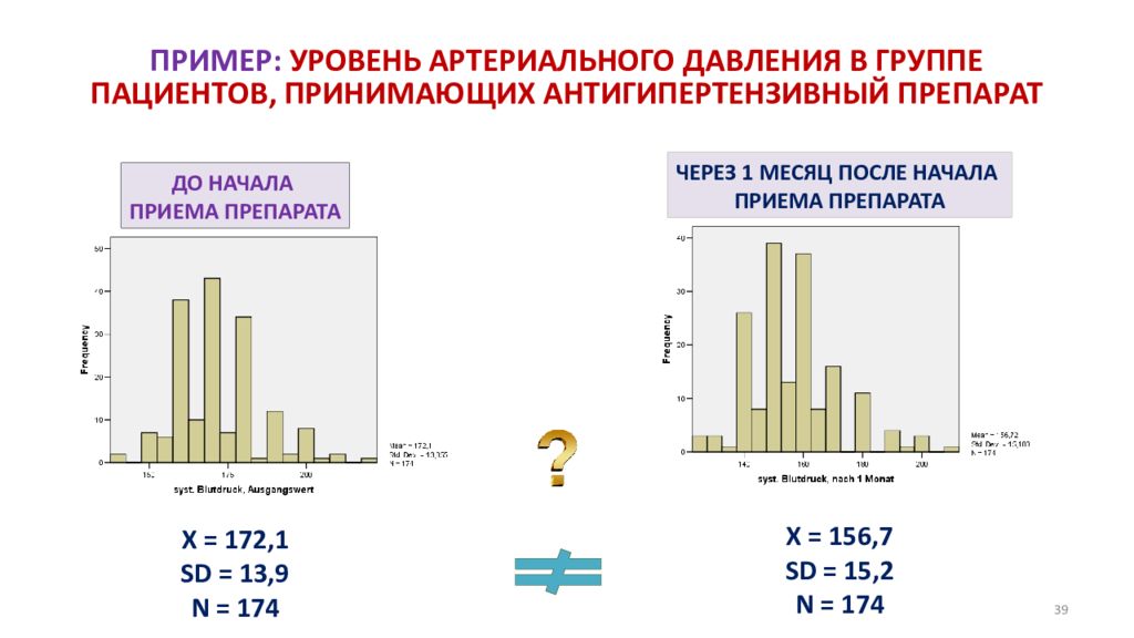 Качественные и количественные статистические данные. Примеры статистических данных. Статистический анализ. Анализ статистических данных. Таблица средних показателей по тесту падение палки.