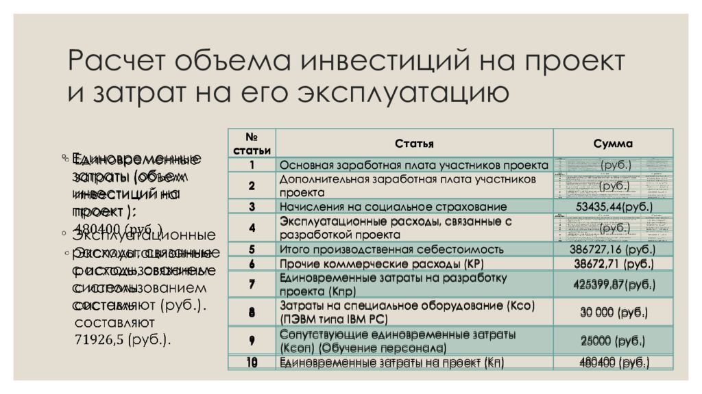 Защита учебного проекта