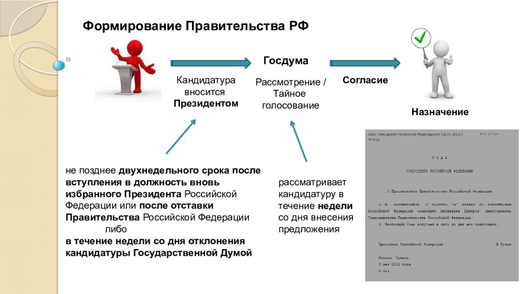 Внесенная президентом кандидатура рассматривается госдумой в течении. Формирование правительства. Формирование правительства РФ. Схема формирования правительства РФ. Как формируется правительство Российской Федерации.