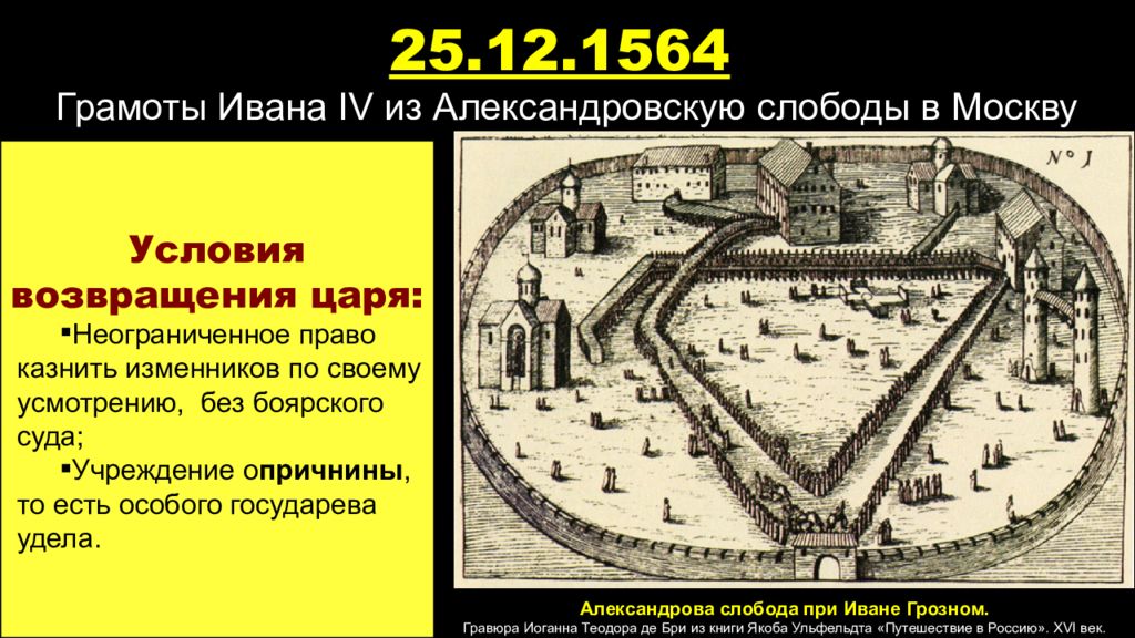 Царь прислал из слободы. Иван Грозный 1565 Александрова Слобода. Две грамоты Ивана Грозного 1565. Грамоты Ивана Грозного из Александровой слободы. Грамоты Ивана 4 из Александровской слободы.