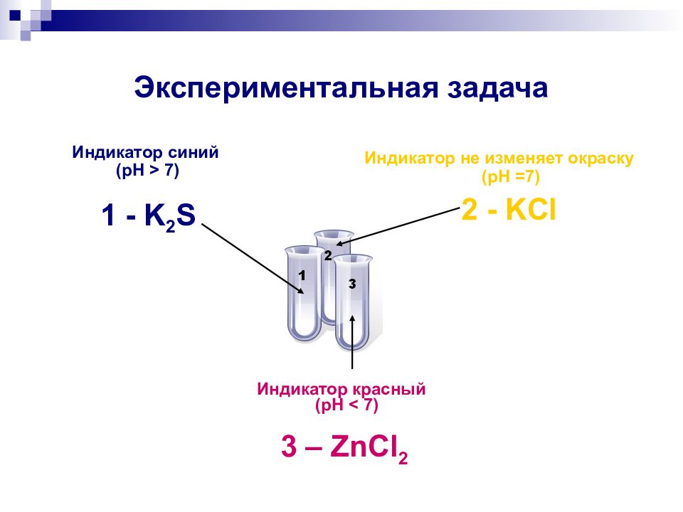 Zncl2 это соль. Гидролиз солей. Zncl2 индикатор. Zncl2 гидролиз. Презентация по химии соли 11 класс.