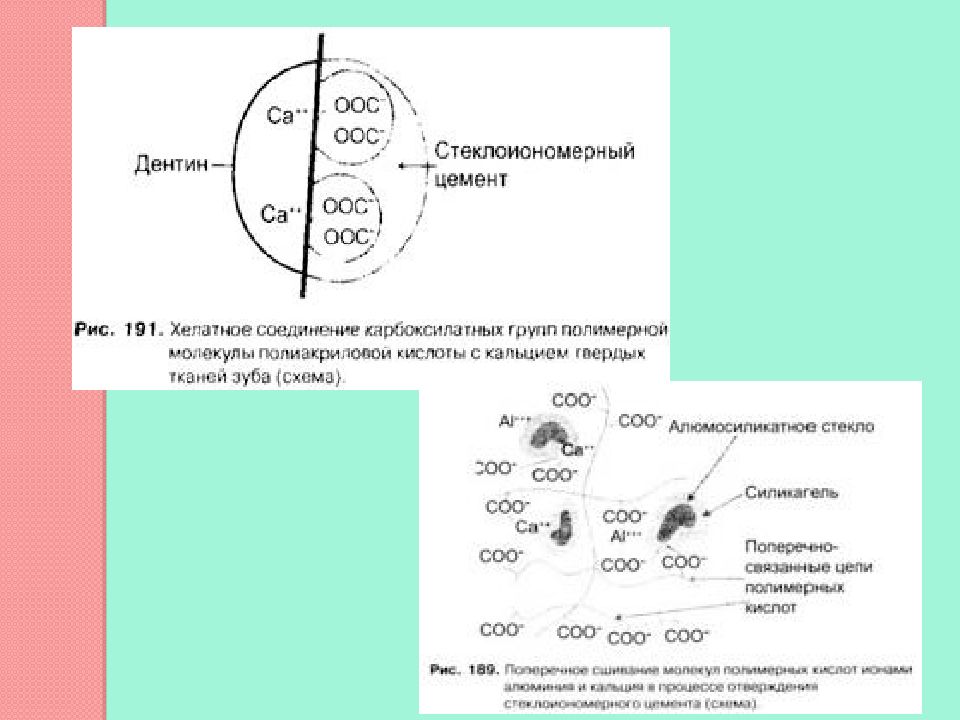 Стеклоиономерные цементы в стоматологии презентация