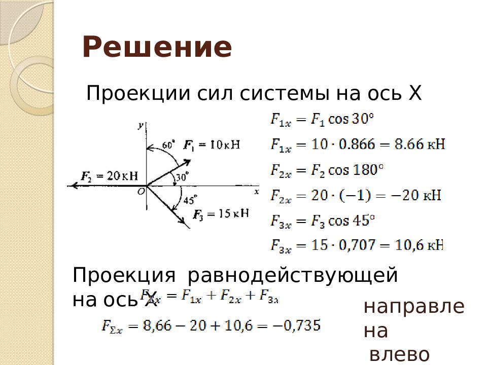 Ось f. Проекция силы на ось x. Рассчитать проекцию равнодействующей системы сходящихся сил на ось Ox. Проекция равнодействующей силы на ось x. Сумма проекций сил на ось.