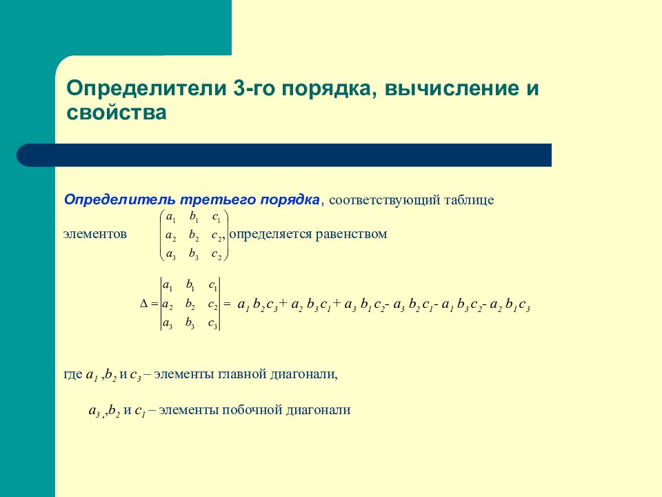 Определитель 2 порядка. Вычислить определитель третьего порядка. Свойства определителя 3 порядка. Правило вычисления определителя третьего порядка. Правила вычисления определителей 3 порядка.