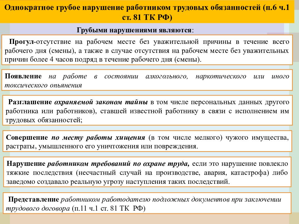 Сложный план трудовой договор в рф