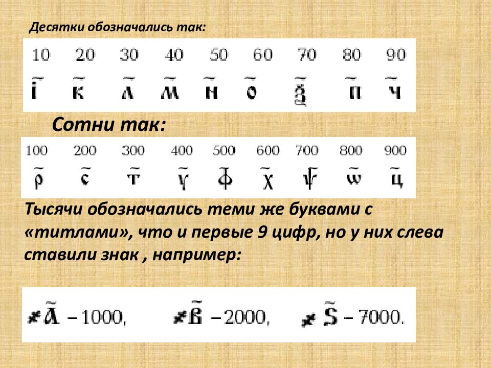 Что такое 10 букв. Буква обозначающая десяток. Славянская кириллическая нумерация. Как обозначается тысяча буквой. Почему тысяча обозначается буквой к.
