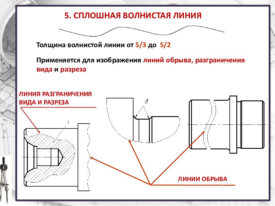 Для изображения оси симметрии детали применяют линию