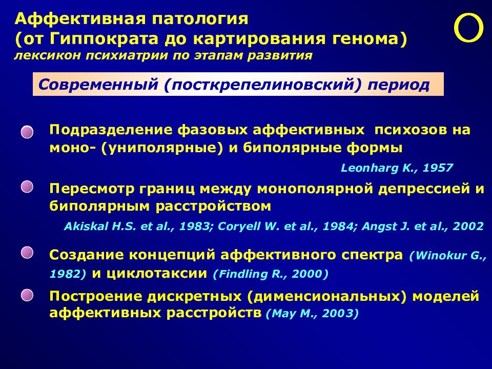 Схема лечения биполярного аффективного расстройства