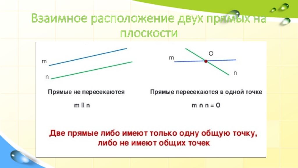 Расположение двух