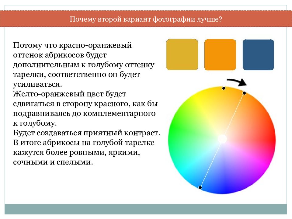 Симультанный это