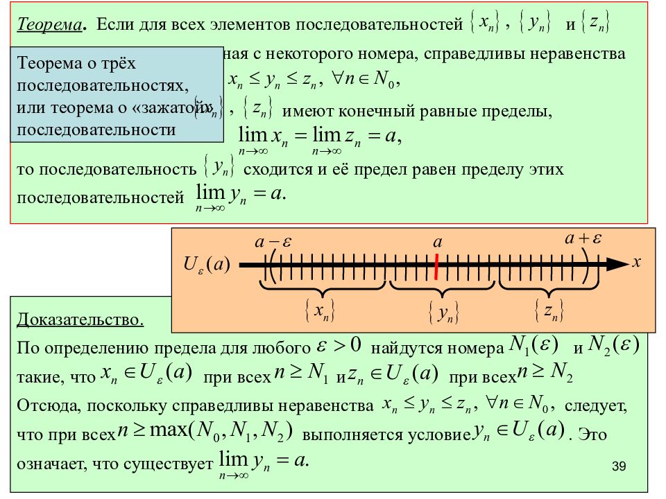 Теоремы неравенств. Функция числовой последовательности. Предел последовательности его Геометрическая интерпретация. Предел числовой последовательности его геометрический смысл. Геометрический смысл определения предела последовательности.