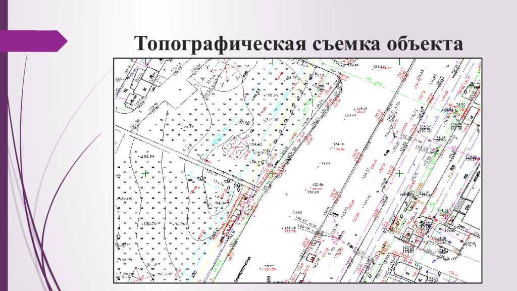 Результат геодезических работ. Схема производства геодезических работ. Схема производства топографической съемки. Топосъемка местности. Топографическая съемка схема.