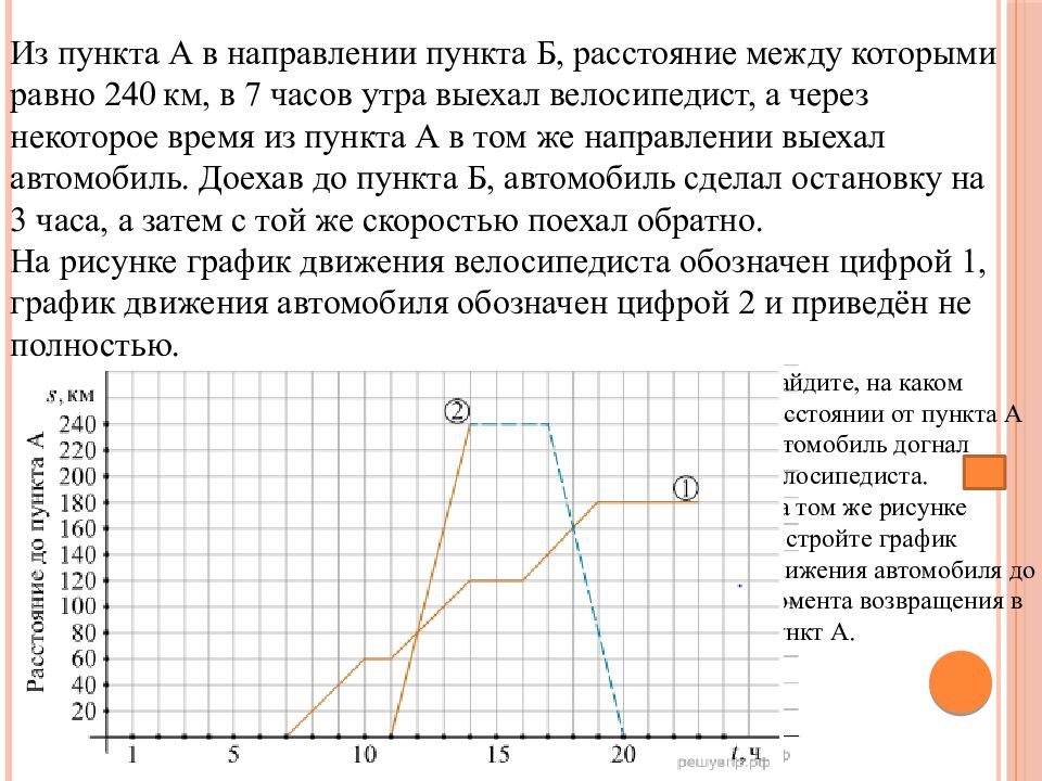 14.04.26г. Подготовка к ВПР