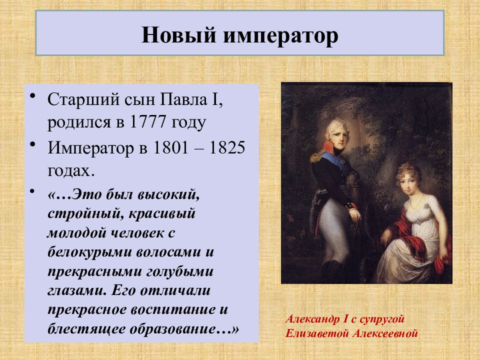 Александр 1 начало правления реформы сперанского 9 класс презентация