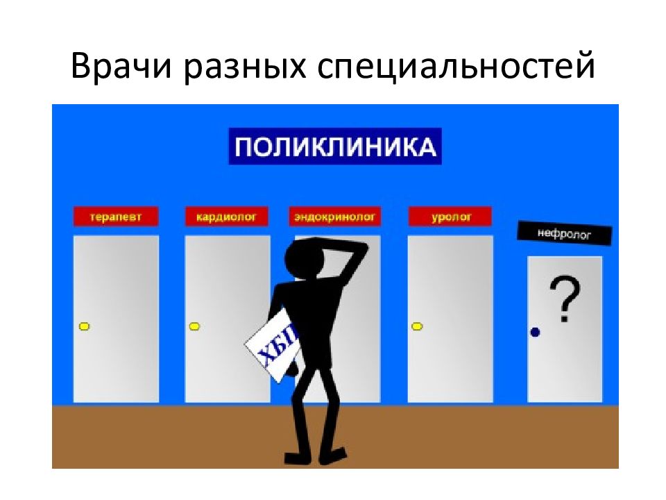 Презентация 8 класс предупреждение заболеваний почек питьевой режим презентация