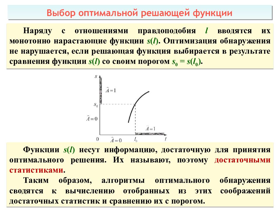 Теоретические основы радиолокации Тема 1 : Принципы построения системы ПРН