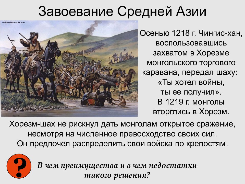 История завоевания средней азии. Завоевание средней Азии.