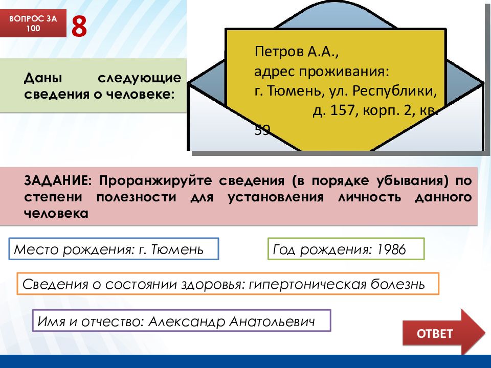 Следующие сведения. Сведения о человеке. Информация на следующих людей. Следующую информацию. Проранжируйте полезность схемы Киркпатрика.