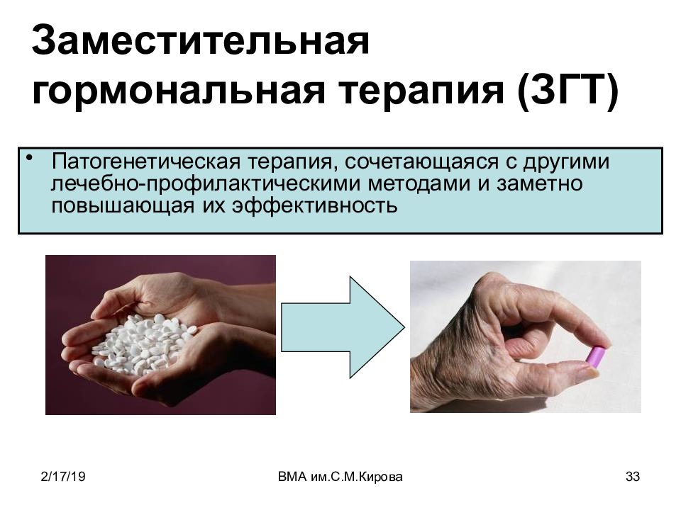 Гормональная терапия презентация