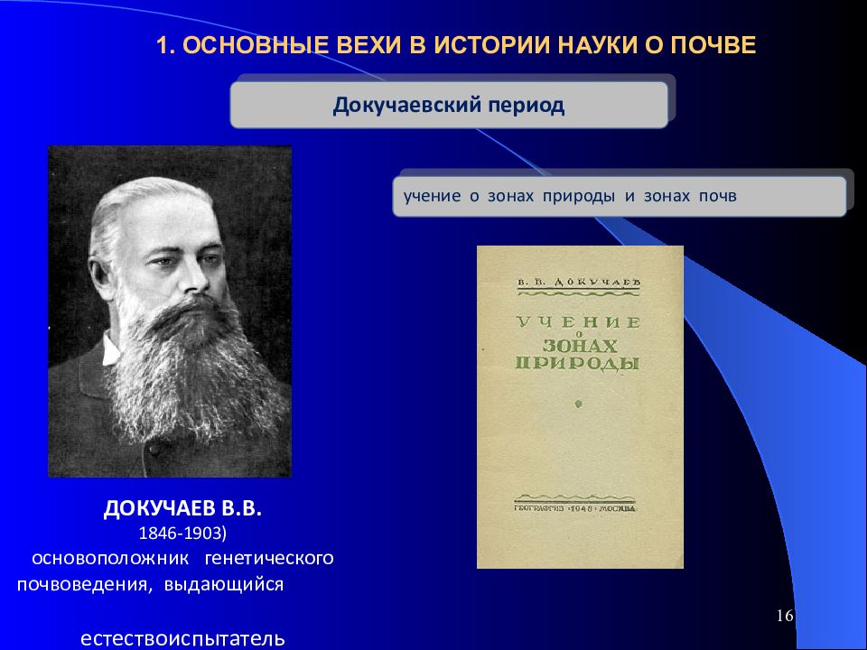 Кто является основоположником учения о почвах. Василий Васильевич Докучаев. Василий Васильевич Докучаев достижения. Основные труды Докучаева. Почвоведение презентация.