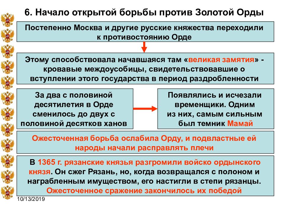 Взаимоотношения русских земель и княжеств с золотой ордой в 13 в картинки