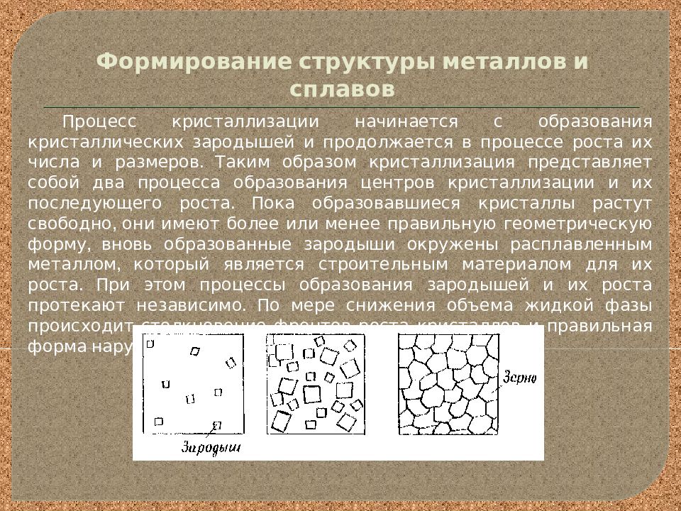 Кем формируется структура. Схема процесса кристаллизации металлов. Кристаллизация металлов? Кристаллизация сплавов?. Кристаллизация этапы кристаллизации. Строение металлов кристаллизация и структура металлов и сплавов.