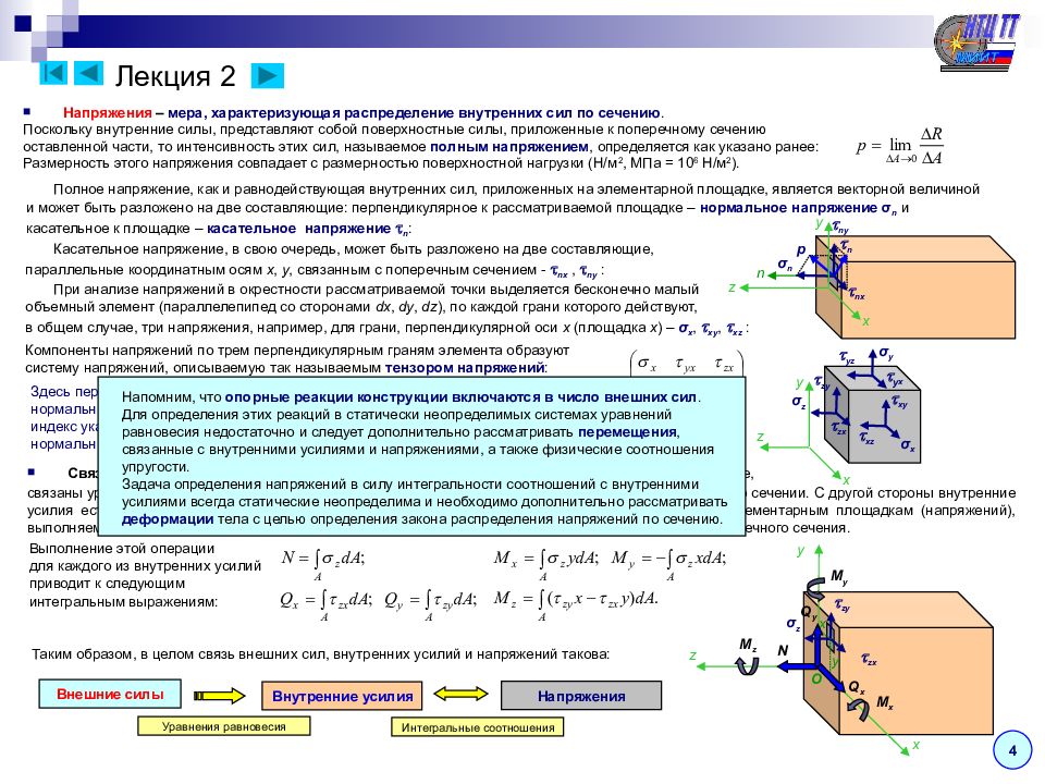 Внутренние силы и напряжения. Интенсивность внутренних сил. Связь внутренних усилий и напряжений. Распределение внутренних усилий.