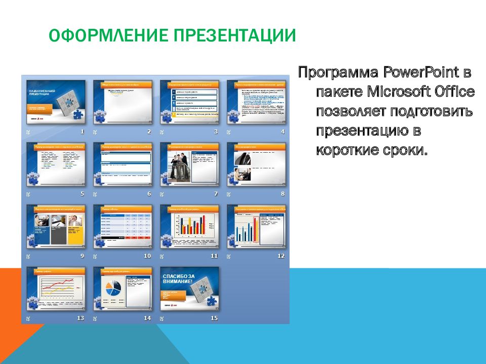 Правила оформления презентации powerpoint