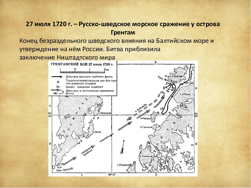 Гренгамская битва