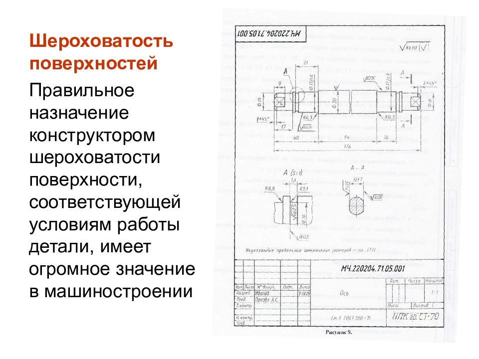 Правильное назначение. Шероховатость сальника чертеж. Шероховатость отверстий под запрессовку. Шероховатость деталей для траверсы. Шероховатость поверхностей деталей из карбида кремния.