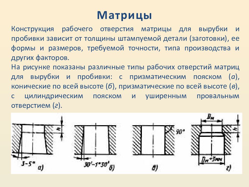 Рабочая конструкция. Матрица для вырубки. Вырубка и пробивка. Зазор на пробивку отверстий. Толщина матрицы для вырубки металла.