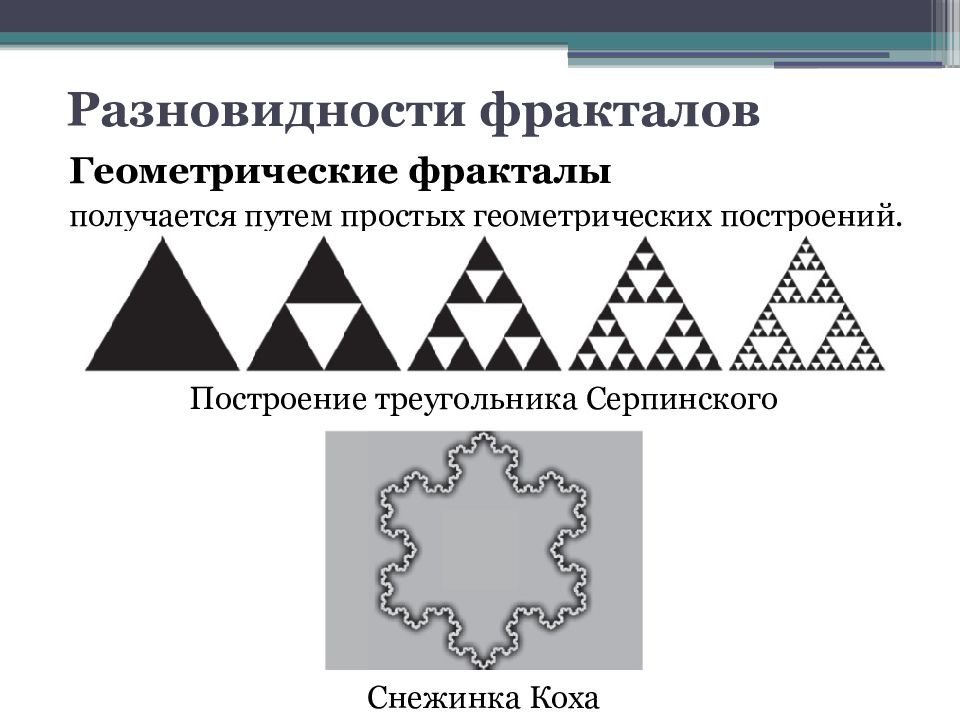 В чем состоит особенность построения фрактального изображения