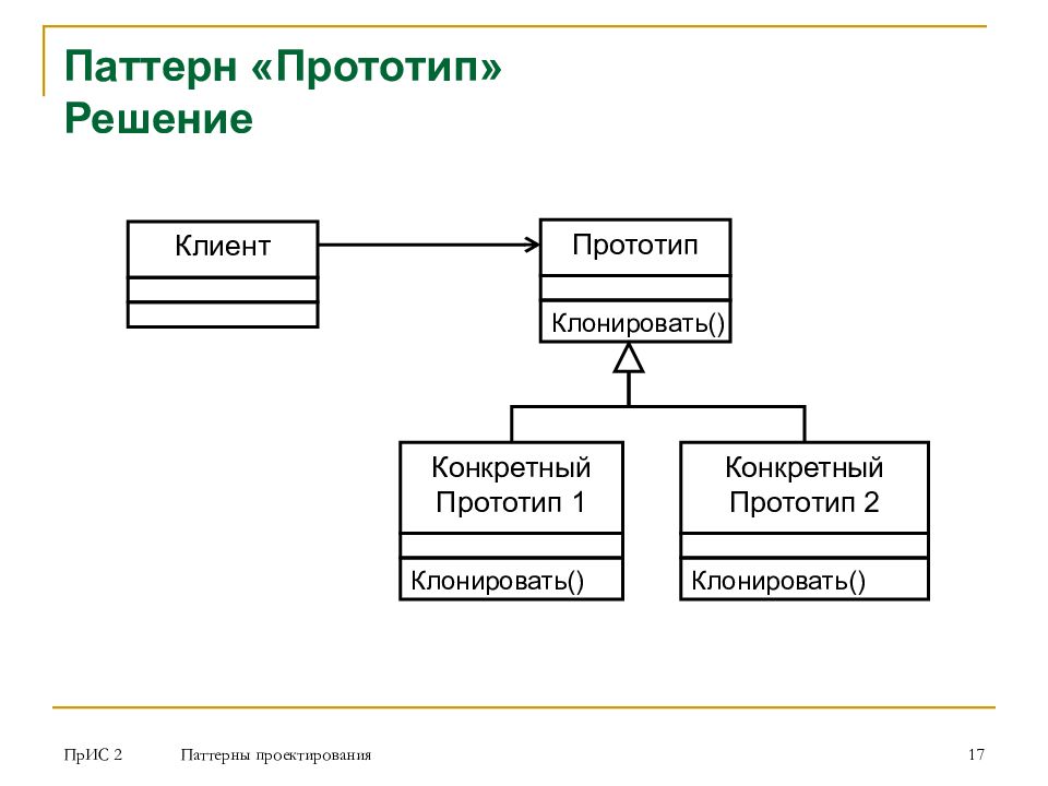 Проектирование прототипа. Паттерн проектирования Prototype. Паттерн прототип схема. Паттерн проектирования посредник. Прототип информационной системы.