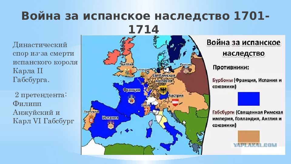 Война за испанское наследство презентация