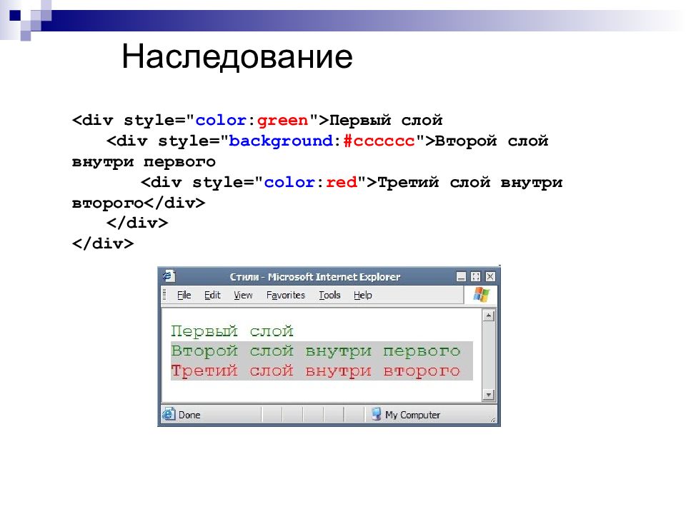 Основы css презентация