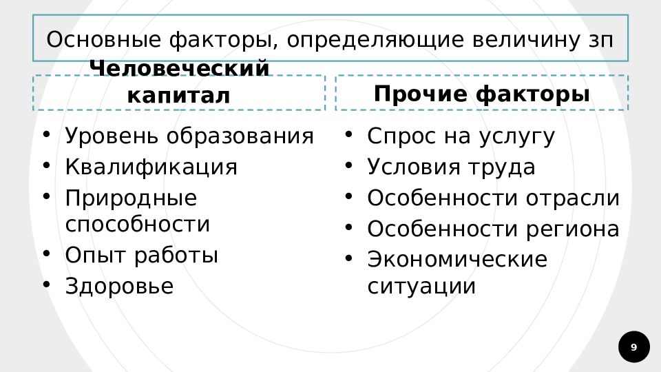 Перебиваться случайными заработками