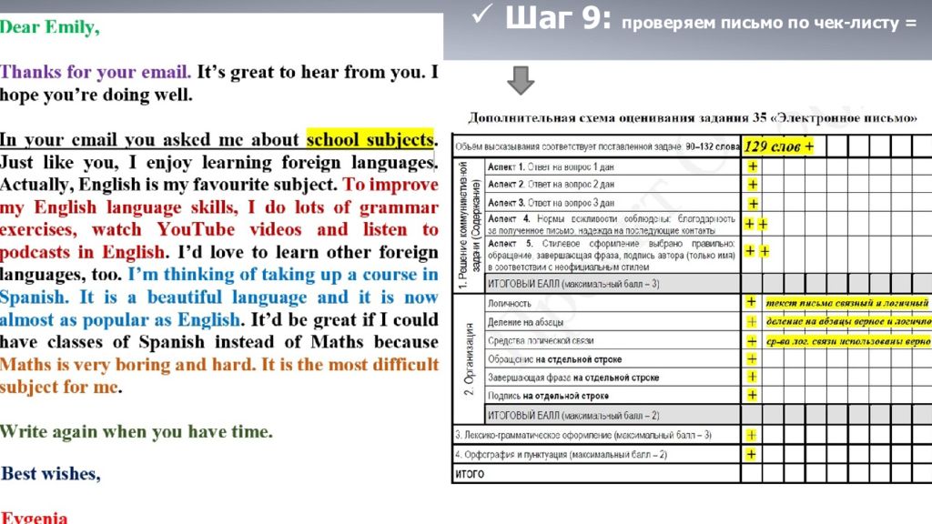 Дополнительная схема оценивания задания 35 электронное письмо огэ 2022