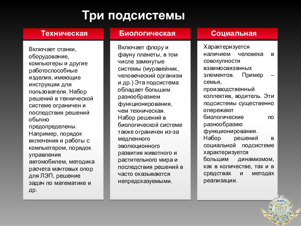 3 подсистемы. Подсистема технологического обеспечения. Подсистема техническое обеспечение. Подсистема технического обеспечения включает в себя. Что включает в себя под системы технического обеспечения.